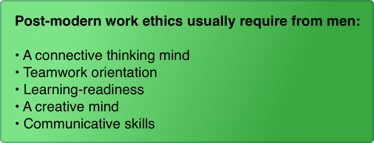 Post-modern work ethics usually require from men:

A connective thinking mind
Teamwork orientation
Learning-readiness
A creative mind
Communicative skills