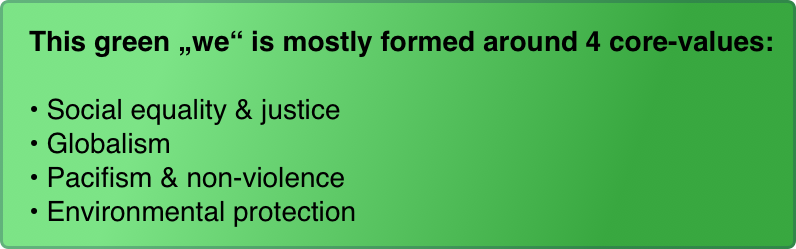 This green „we“ is mostly formed around 4 core-values:

Social equality & justice
Globalism
Pacifism & non-violence
Environmental protection
