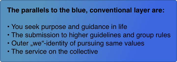 The parallels to the blue, conventional layer are:

You seek purpose and guidance in life
The submission to higher guidelines and group rules
Outer „we“-identity of pursuing same values
The service on the collective